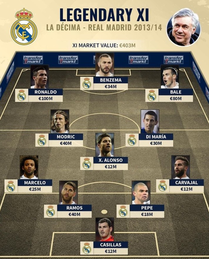 佛得角主帅：我们知道对阵西班牙会很艰难，但并非不可能赢