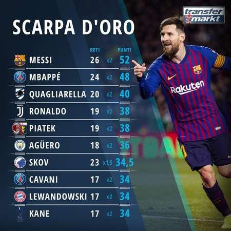 杜克兰特连续得分，全队士气高涨